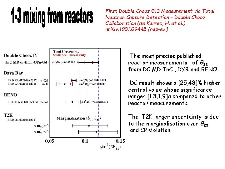 First Double Chooz θ 13 Measurement via Total Neutron Capture Detection - Double Chooz