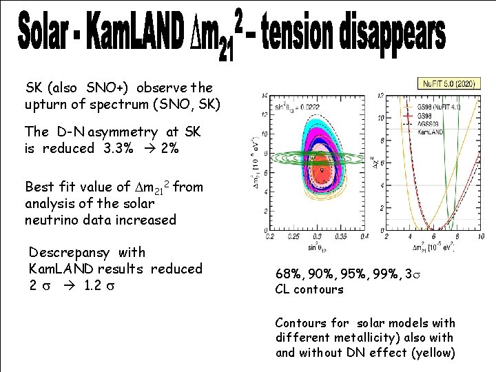 SK (also SNO+) observe the upturn of spectrum (SNO, SK) The D-N asymmetry at