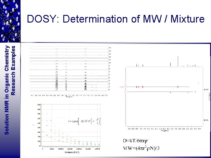 Solution NMR in Organic Chemistry Research Examples DOSY: Determination of MW / Mixture M=(4�r