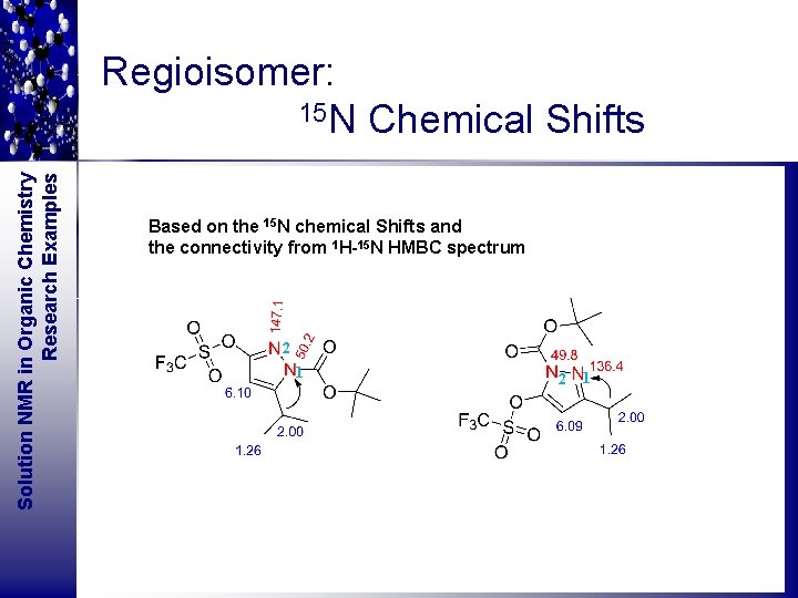 Solution NMR in Organic Chemistry Research Examples Regioisomer: 15 N Chemical Shifts Based on