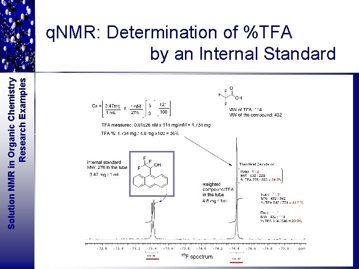 Solution NMR in Organic Chemistry Research Examples q. NMR: Determination of %TFA by an