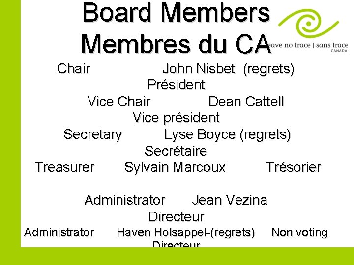 Board Members Membres du CA Chair John Nisbet (regrets) Président Vice Chair Dean Cattell