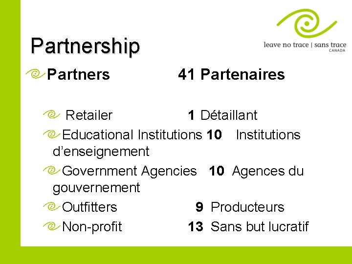 Partnership Partners 41 Partenaires Retailer 1 Détaillant Educational Institutions 10 Institutions d’enseignement Government Agencies