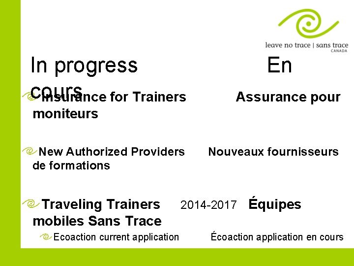 In progress cours Insurance for Trainers En Assurance pour moniteurs New Authorized Providers de