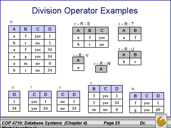 Division Operator Examples R A B C D A B C A B a