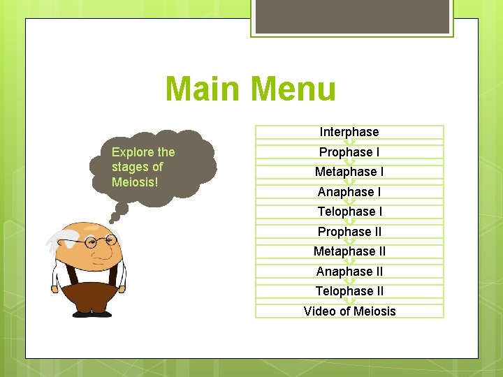 Main Menu Interphase Explore the stages of Meiosis! Prophase I Metaphase I Anaphase I