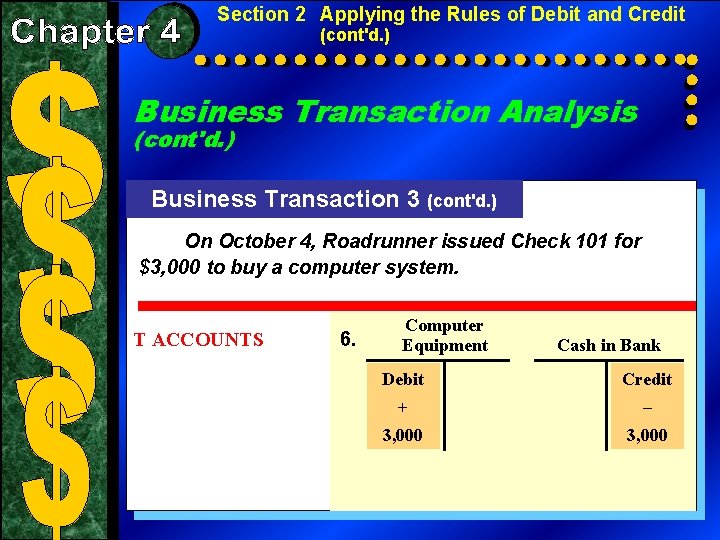 Section 2 Applying the Rules of Debit and Credit (cont'd. ) Business Transaction Analysis