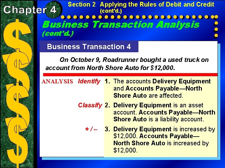 Section 2 Applying the Rules of Debit and Credit (cont'd. ) Business Transaction Analysis