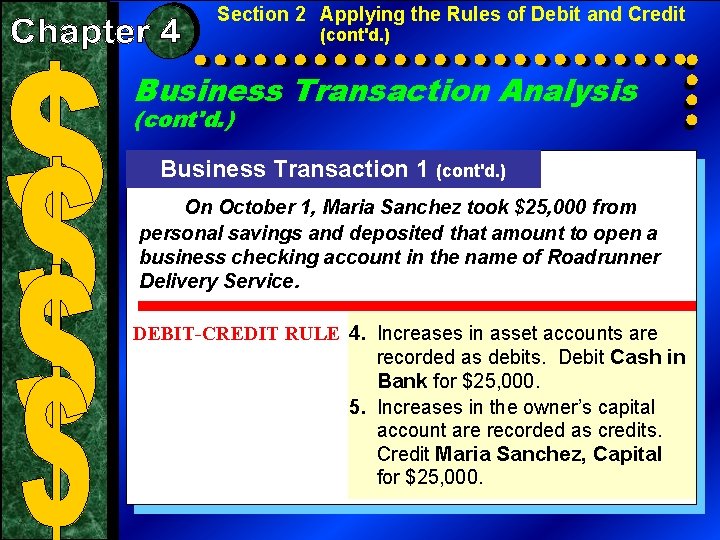 Section 2 Applying the Rules of Debit and Credit (cont'd. ) Business Transaction Analysis