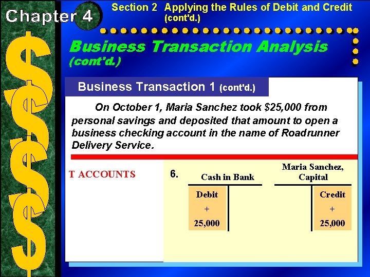 Section 2 Applying the Rules of Debit and Credit (cont'd. ) Business Transaction Analysis