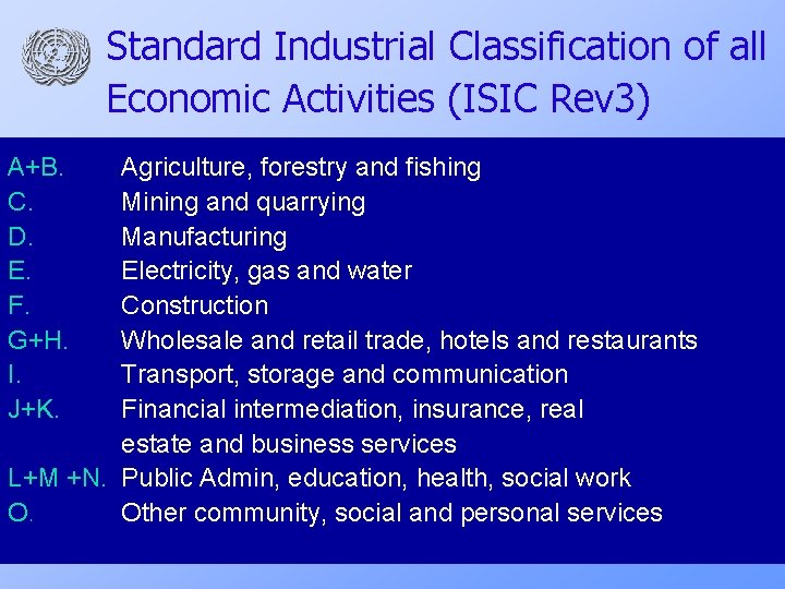 Standard Industrial Classification of all Economic Activities (ISIC Rev 3) A+B. C. D. E.