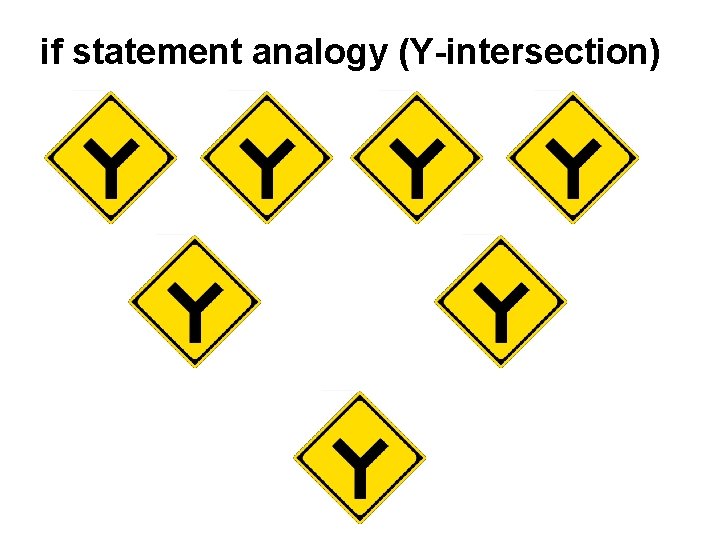 if statement analogy (Y-intersection) 