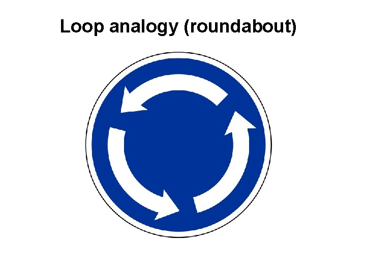 Loop analogy (roundabout) 