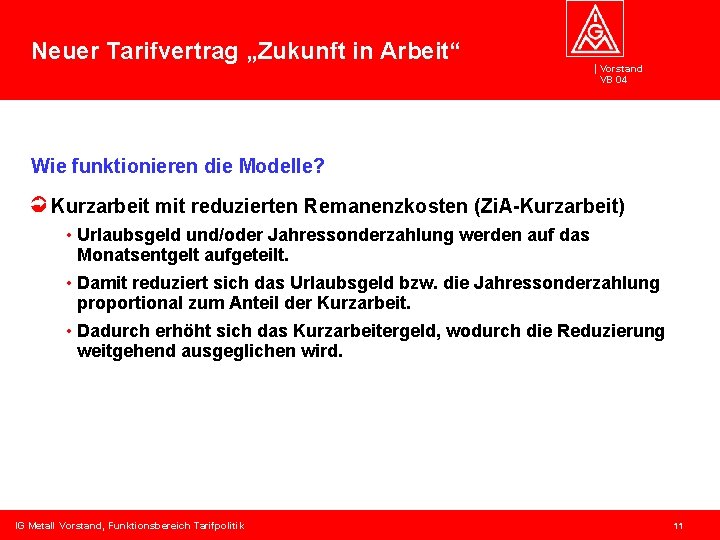 Neuer Tarifvertrag „Zukunft in Arbeit“ Vorstand VB 04 Wie funktionieren die Modelle? Kurzarbeit mit