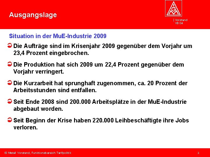 Ausgangslage Vorstand VB 04 Situation in der Mu. E-Industrie 2009 Die Aufträge sind im
