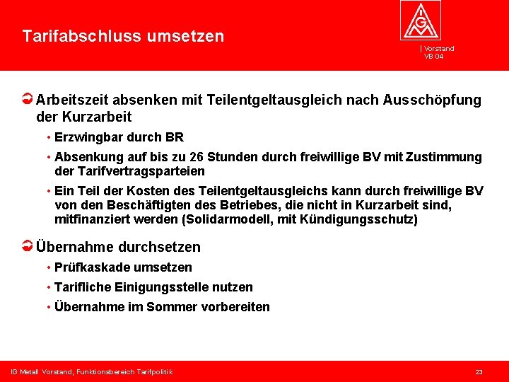 Tarifabschluss umsetzen Vorstand VB 04 Arbeitszeit absenken mit Teilentgeltausgleich nach Ausschöpfung der Kurzarbeit •