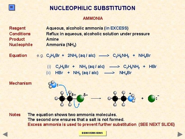 NUCLEOPHILIC SUBSTITUTION H AMMONIA Reagent Conditions Product Nucleophile Equation Aqueous, alcoholic ammonia (in EXCESS) NUCLEOPHILIC SUBSTITUTION H AMMONIA Reagent Conditions Product Nucleophile Equation Aqueous, alcoholic ammonia (in EXCESS)