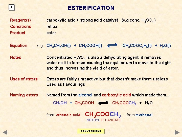ESTERIFICATION T Reagent(s) carboxylic acid + strong acid catalyst (e. g conc. H 2 ESTERIFICATION T Reagent(s) carboxylic acid + strong acid catalyst (e. g conc. H 2