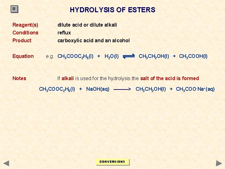 U HYDROLYSIS OF ESTERS Reagent(s) dilute acid or dilute alkali Conditions reflux Product carboxylic U HYDROLYSIS OF ESTERS Reagent(s) dilute acid or dilute alkali Conditions reflux Product carboxylic