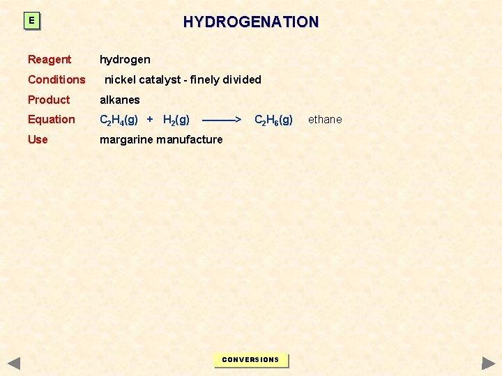 HYDROGENATION E Reagent Conditions hydrogen nickel catalyst - finely divided Product alkanes Equation C HYDROGENATION E Reagent Conditions hydrogen nickel catalyst - finely divided Product alkanes Equation C