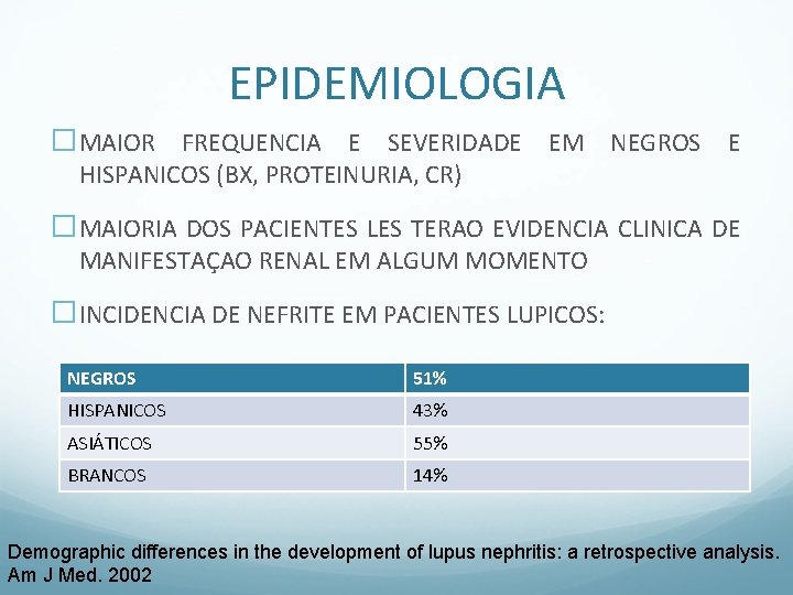 EPIDEMIOLOGIA �MAIOR FREQUENCIA E SEVERIDADE EM NEGROS E HISPANICOS (BX, PROTEINURIA, CR) �MAIORIA DOS