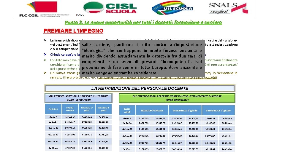 PREMIARE L’IMPEGNO Ø Ø Le linee guida dicono “non basta che alle scuole vengano