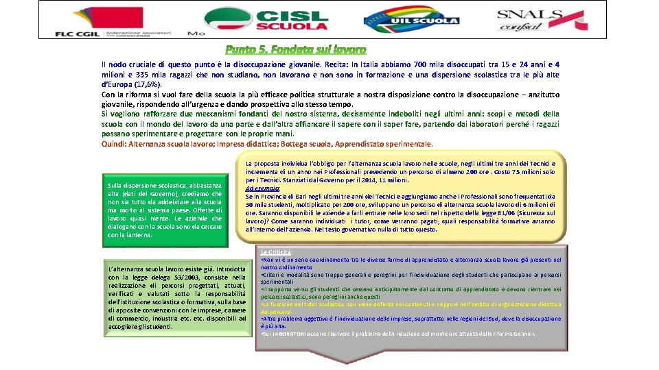 Il nodo cruciale di questo punto è la disoccupazione giovanile. Recita: In Italia abbiamo