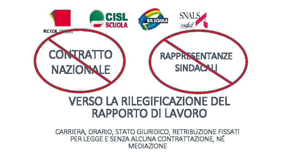 CONTRATTO NAZIONALE RAPPRESENTANZE SINDACALI VERSO LA RILEGIFICAZIONE DEL RAPPORTO DI LAVORO CARRIERA, ORARIO, STATO