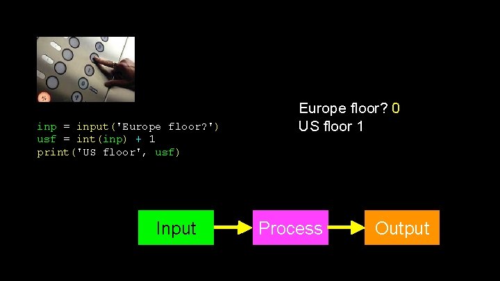 inp = input('Europe floor? ') usf = int(inp) + 1 print('US floor', usf) Input