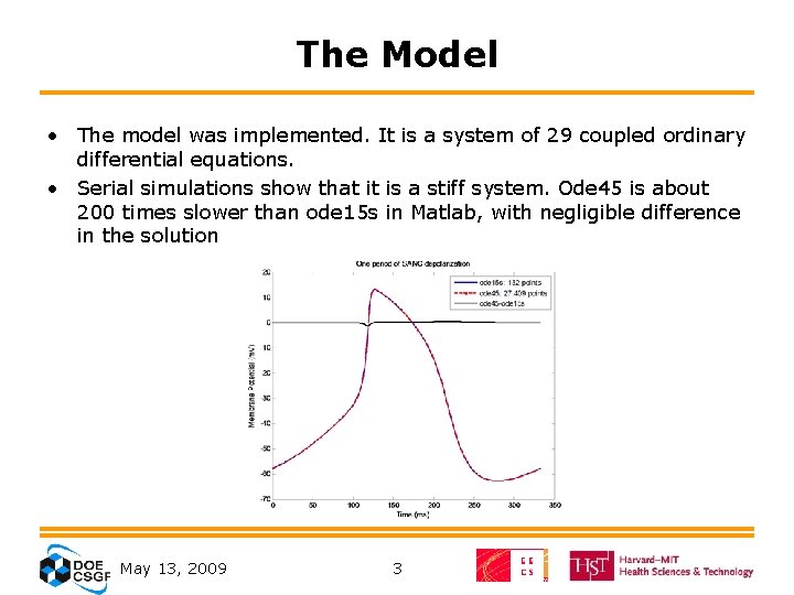 The Model • The model was implemented. It is a system of 29 coupled