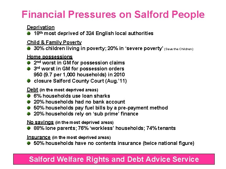 Financial Pressures on Salford People Deprivation 18 th most deprived of 324 English local