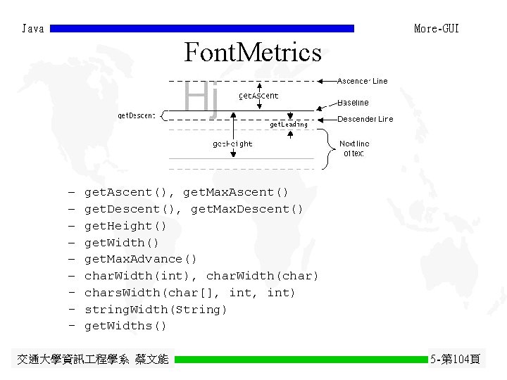 Java More-GUI Font. Metrics – – – get. Ascent(), get. Max. Ascent() get. Descent(), Java More-GUI Font. Metrics – – – get. Ascent(), get. Max. Ascent() get. Descent(),
