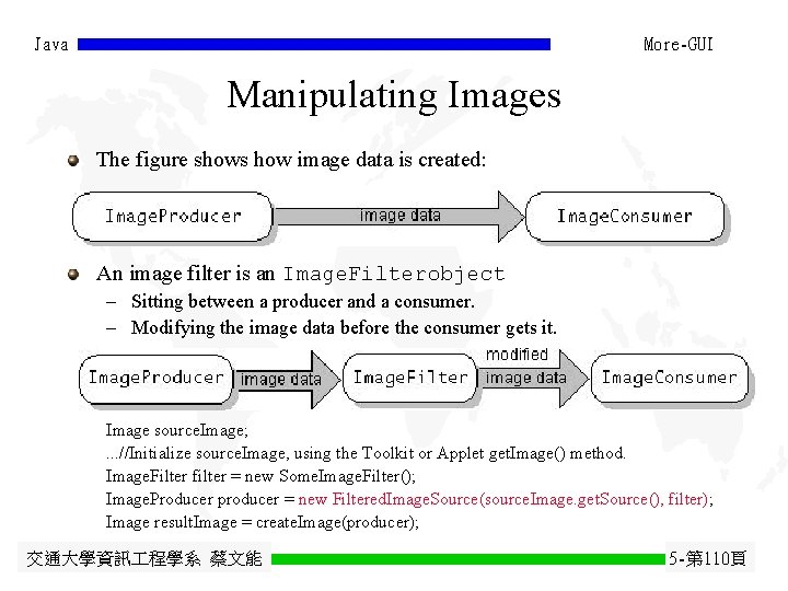 Java More-GUI Manipulating Images The figure shows how image data is created: An image Java More-GUI Manipulating Images The figure shows how image data is created: An image