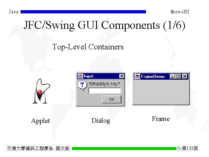 Java More-GUI JFC/Swing GUI Components (1/6) Top-Level Containers Applet 交通大學資訊 程學系 蔡文能 Dialog Frame Java More-GUI JFC/Swing GUI Components (1/6) Top-Level Containers Applet 交通大學資訊 程學系 蔡文能 Dialog Frame