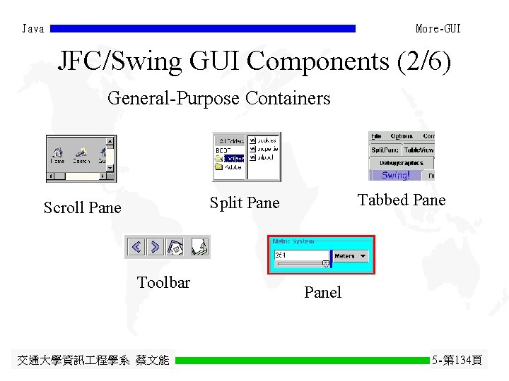 Java More-GUI JFC/Swing GUI Components (2/6) General-Purpose Containers Tabbed Pane Split Pane Scroll Pane Java More-GUI JFC/Swing GUI Components (2/6) General-Purpose Containers Tabbed Pane Split Pane Scroll Pane