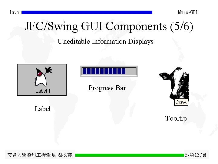 Java More-GUI JFC/Swing GUI Components (5/6) Uneditable Information Displays Progress Bar Label Tooltip 交通大學資訊 Java More-GUI JFC/Swing GUI Components (5/6) Uneditable Information Displays Progress Bar Label Tooltip 交通大學資訊