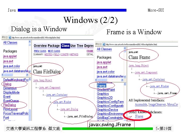 Java More-GUI Windows (2/2) Dialog is a Window 交通大學資訊 程學系 蔡文能 Frame is a Java More-GUI Windows (2/2) Dialog is a Window 交通大學資訊 程學系 蔡文能 Frame is a