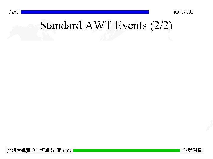 Java More-GUI Standard AWT Events (2/2) 交通大學資訊 程學系 蔡文能 5 -第 54頁 Java More-GUI Standard AWT Events (2/2) 交通大學資訊 程學系 蔡文能 5 -第 54頁