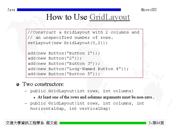 Java More-GUI How to Use Grid. Layout //Construct a Grid. Layout with 2 columns Java More-GUI How to Use Grid. Layout //Construct a Grid. Layout with 2 columns