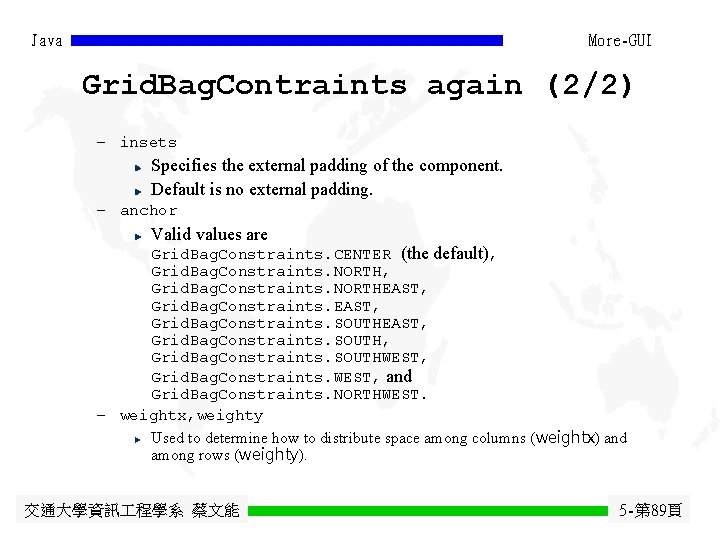 Java More-GUI Grid. Bag. Contraints again (2/2) - insets Specifies the external padding of Java More-GUI Grid. Bag. Contraints again (2/2) - insets Specifies the external padding of
