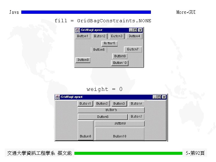 Java More-GUI fill = Grid. Bag. Constraints. NONE weight = 0 交通大學資訊 程學系 蔡文能 Java More-GUI fill = Grid. Bag. Constraints. NONE weight = 0 交通大學資訊 程學系 蔡文能