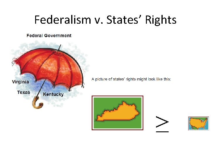 Federalism v. States’ Rights 