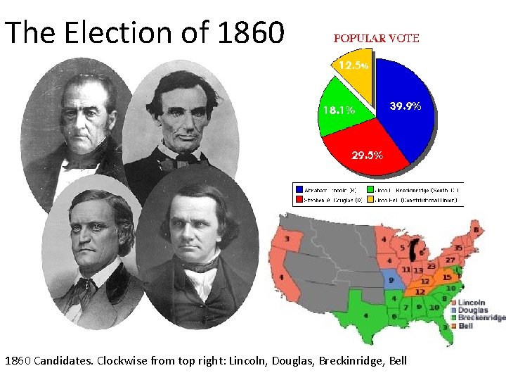 The Election of 1860 Candidates. Clockwise from top right: Lincoln, Douglas, Breckinridge, Bell 
