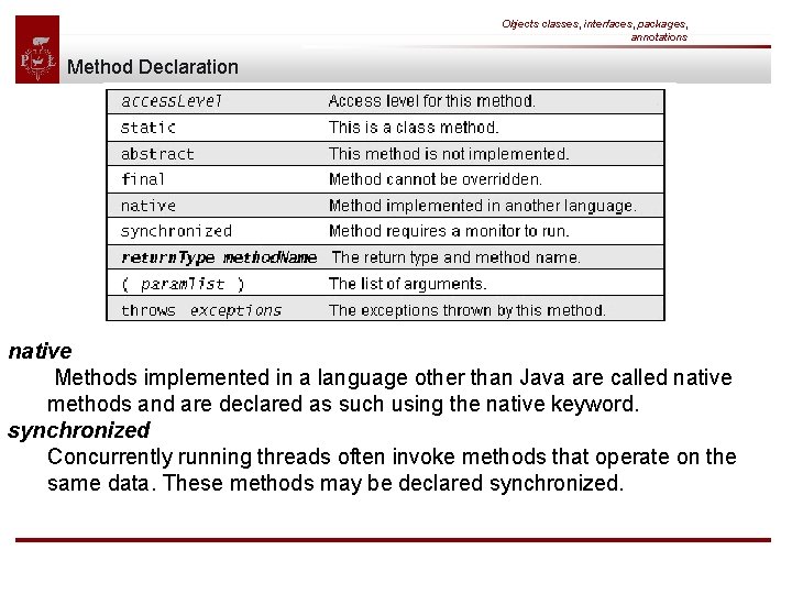 Objects classes, interfaces, packages, annotations Method Declaration native Methods implemented in a language other