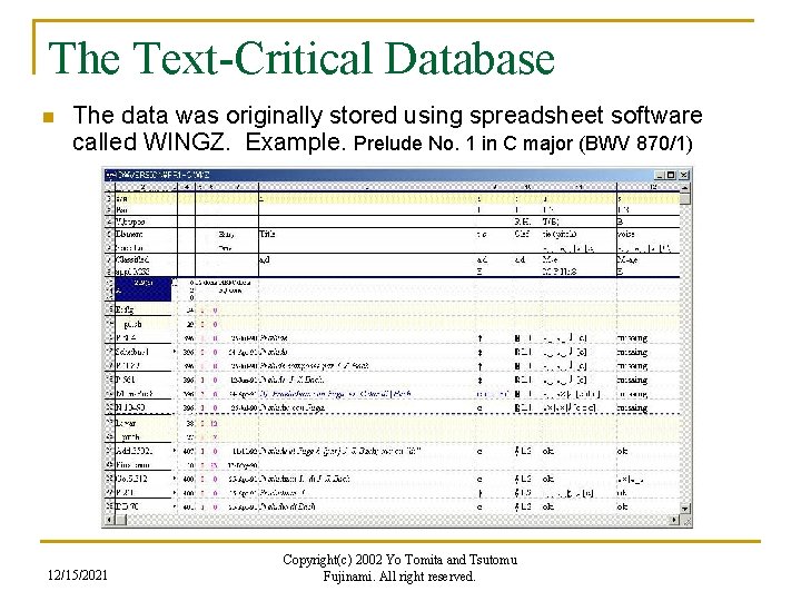 The Text-Critical Database n The data was originally stored using spreadsheet software called WINGZ.