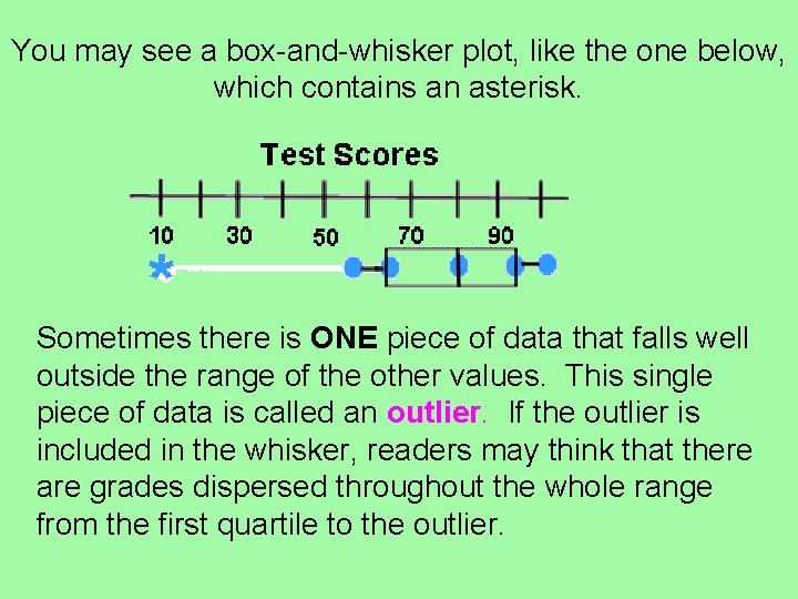 You may see a box-and-whisker plot, like the one below, which contains an asterisk.