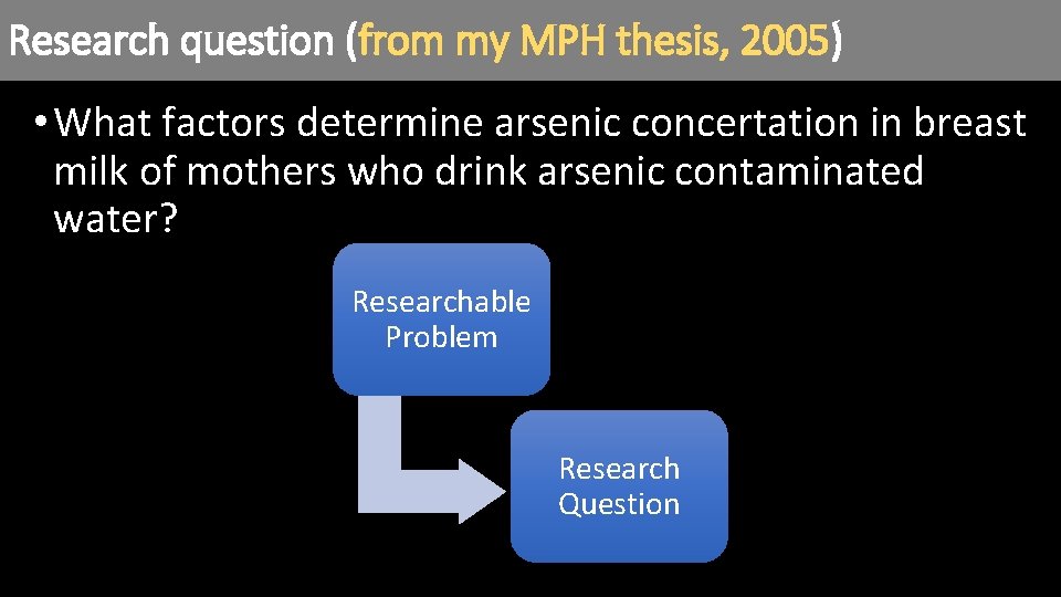 Research question (from my MPH thesis, 2005) • What factors determine arsenic concertation in