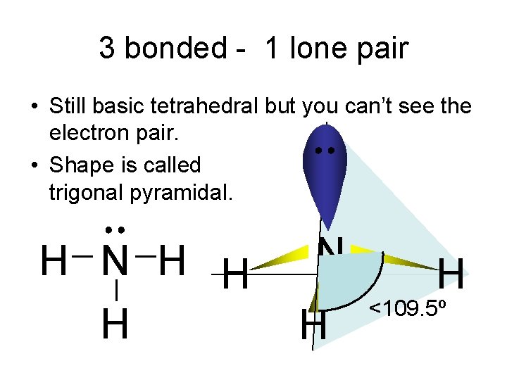 3 bonded - 1 lone pair • Still basic tetrahedral but you can’t see