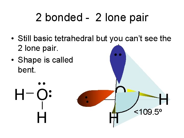 2 bonded - 2 lone pair • Still basic tetrahedral but you can’t see