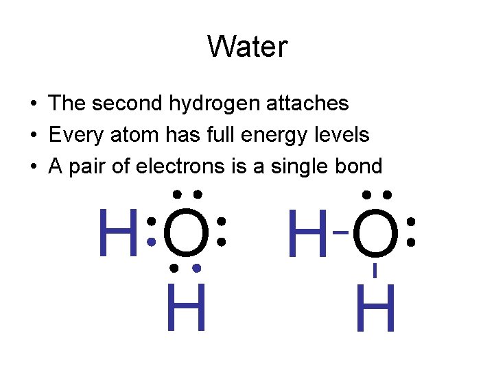 Water • The second hydrogen attaches • Every atom has full energy levels •